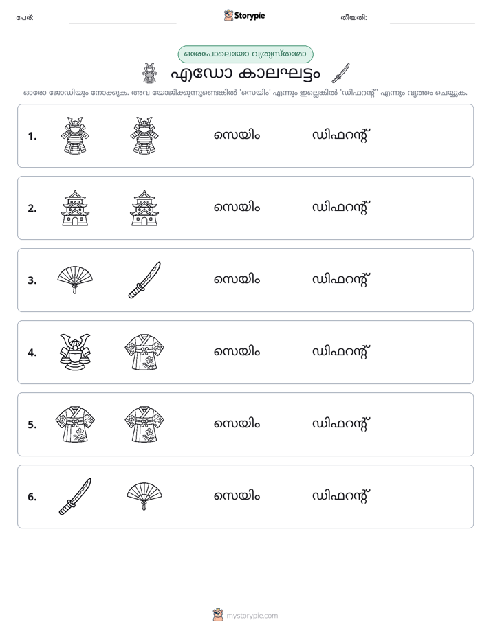 ഒന്നോ വ്യത്യാസമോ