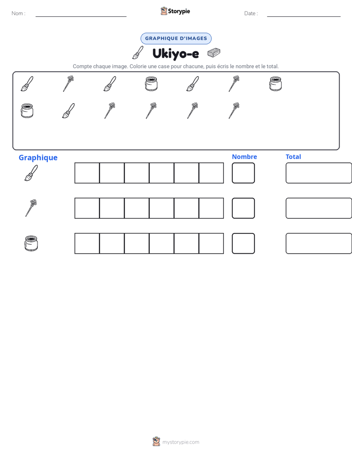 Compter & Graphier