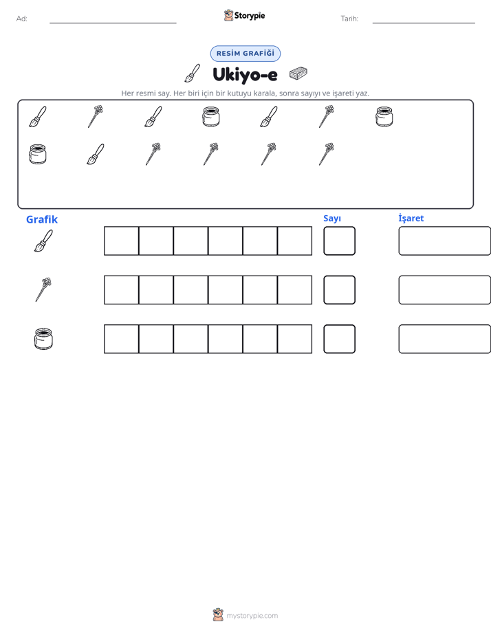 Say & Grafik