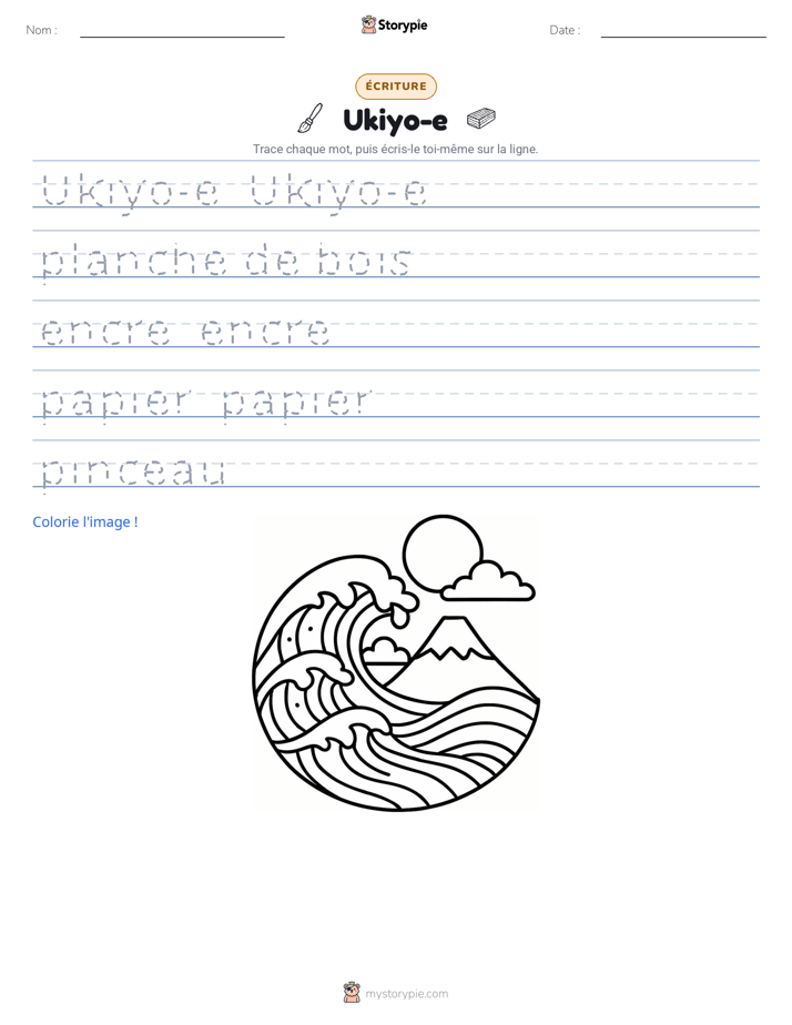 Pratique d'écriture