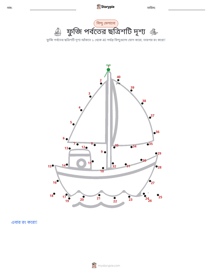 ডট থেকে ডট