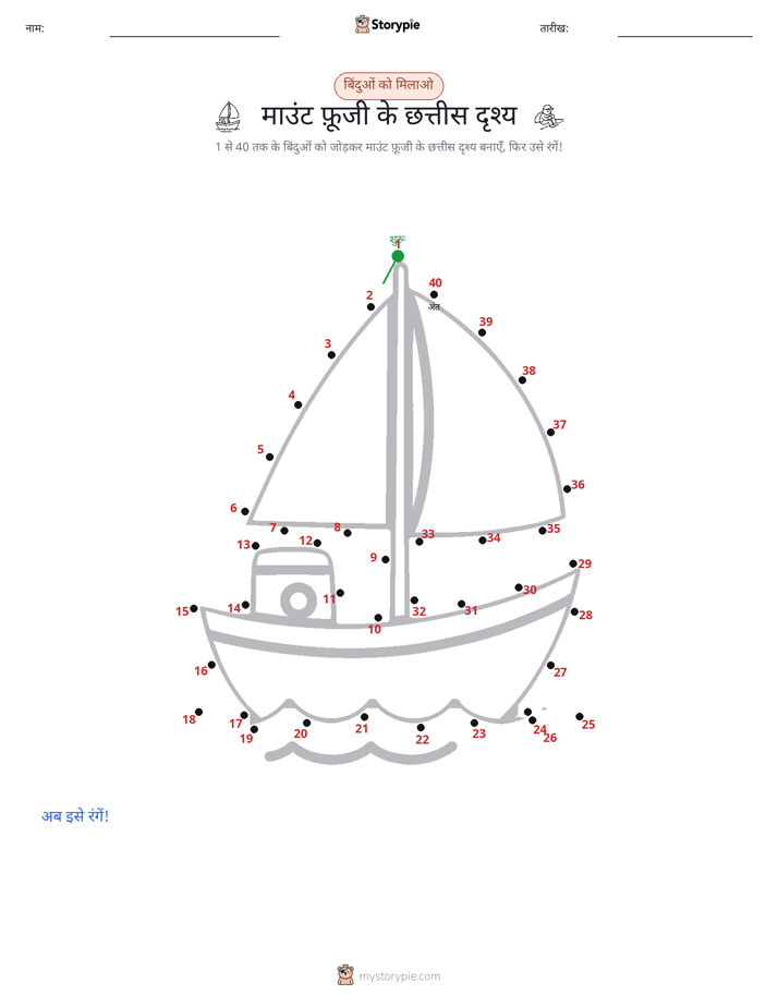 बिंदु से बिंदु
