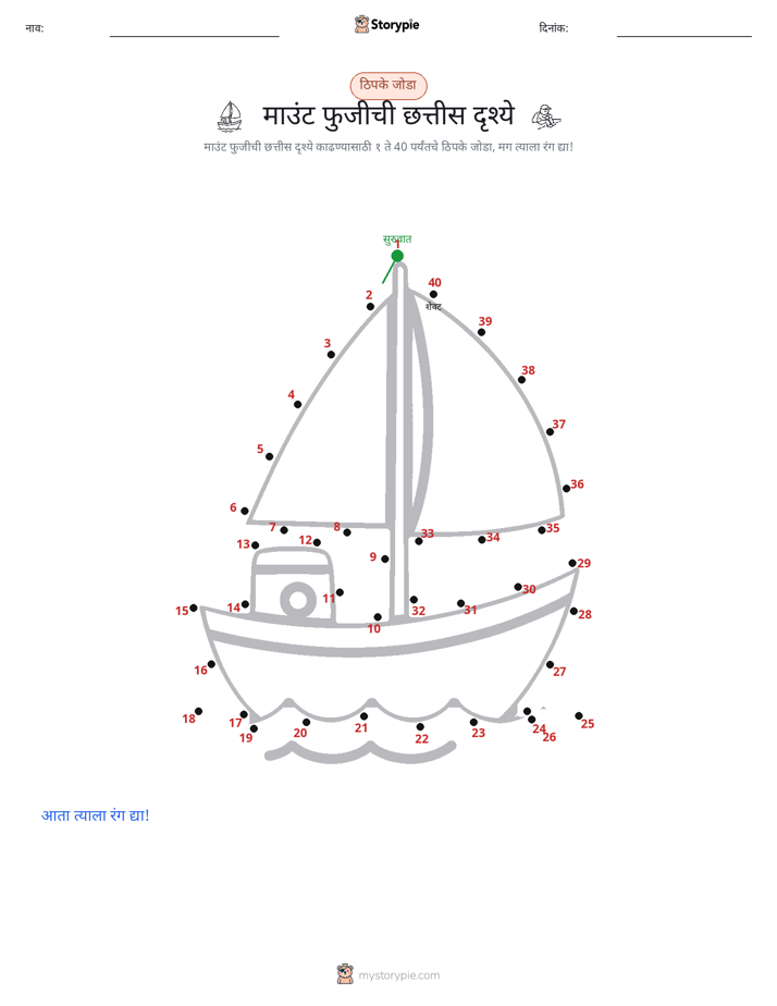 बिंदू जोडणे