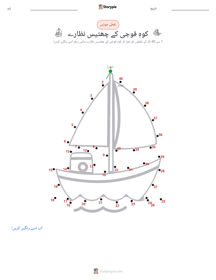 نقطے سے نقطے تک