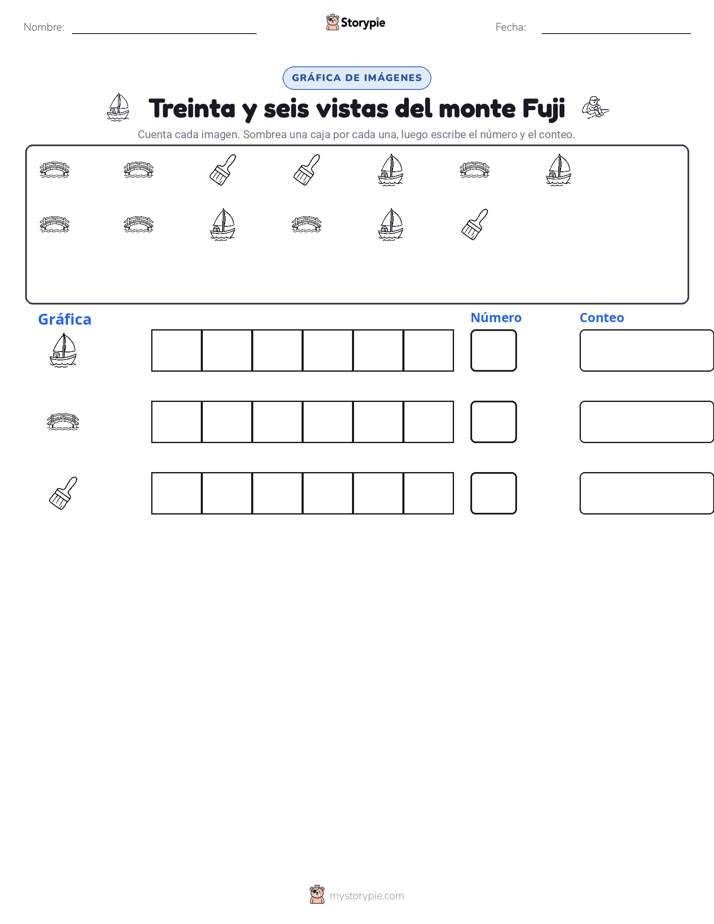 Contar y Graficar