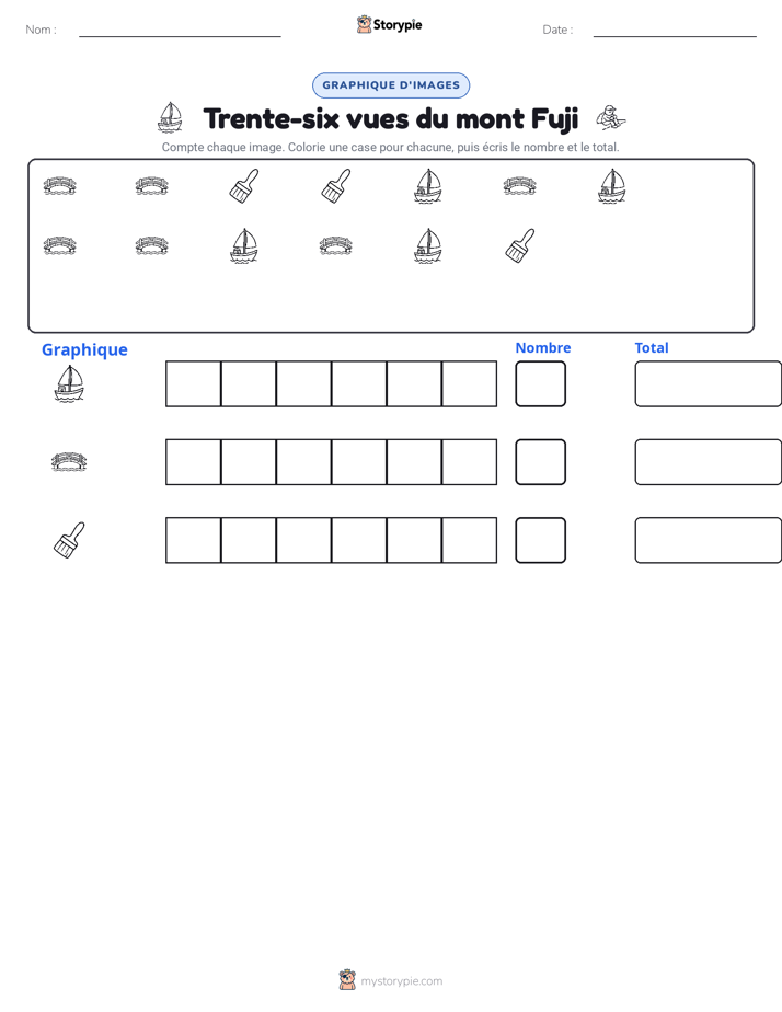 Compter & Graphier