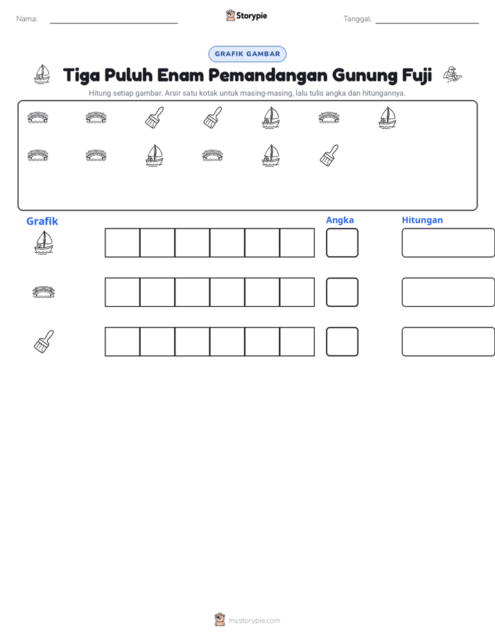 Hitung & Grafik