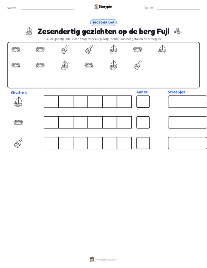 Tel & Grafiek