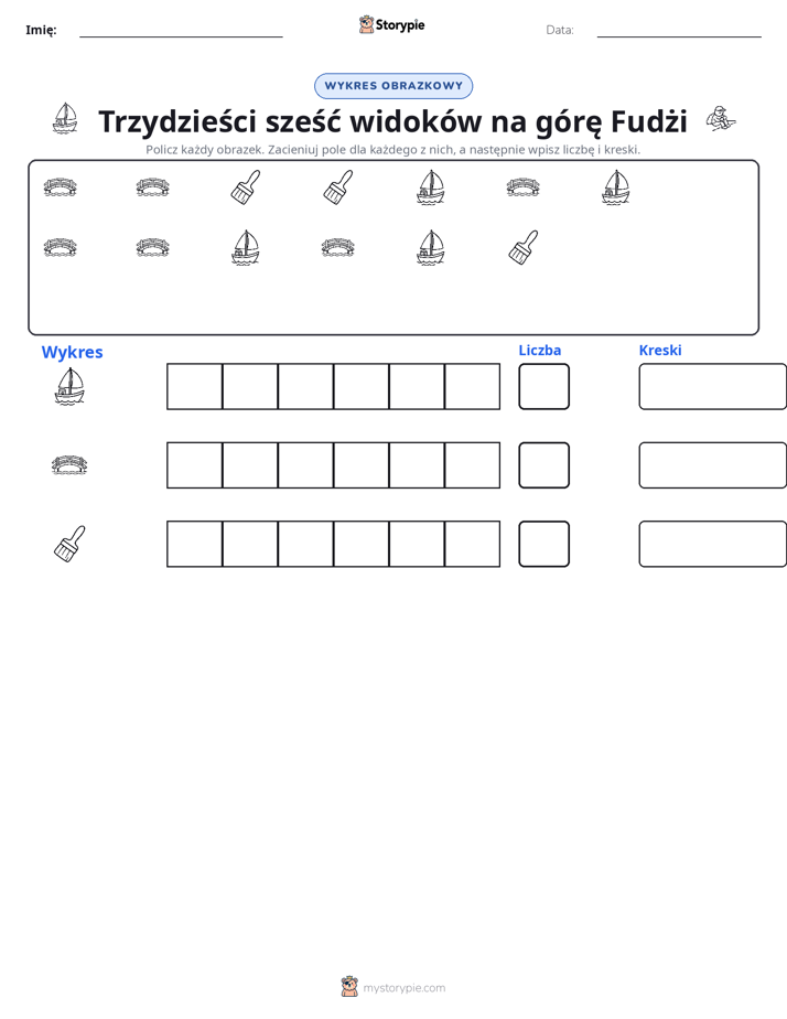 Liczenie i Wykres