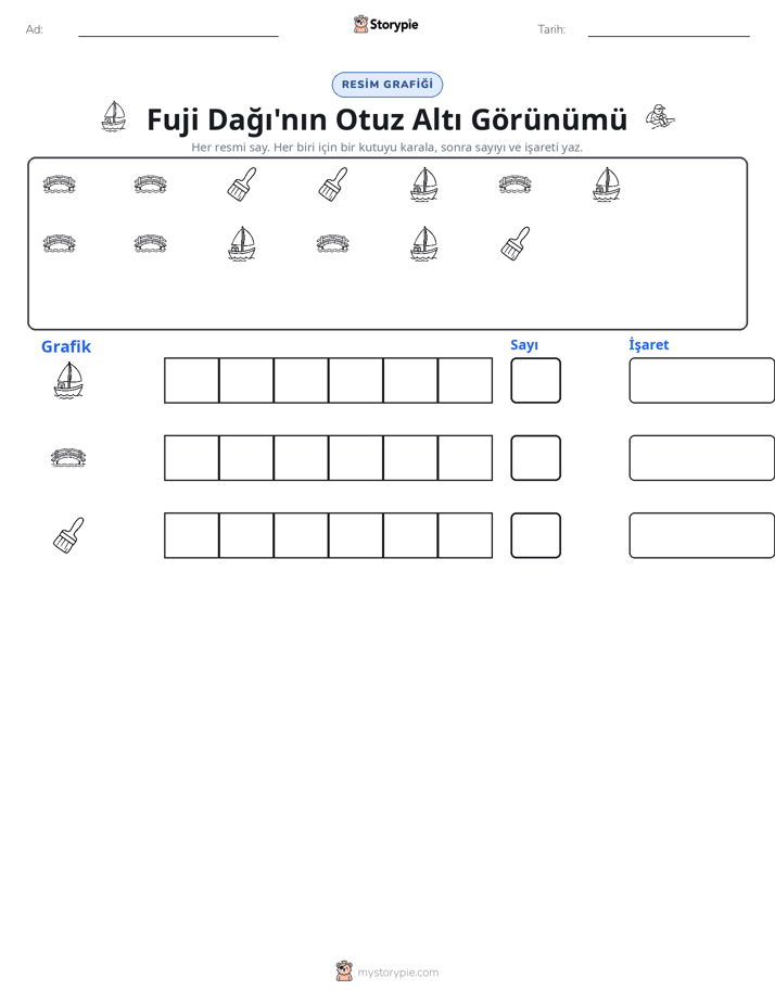 Say & Grafik