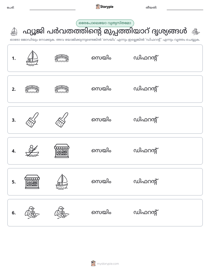 ഒന്നോ വ്യത്യാസമോ