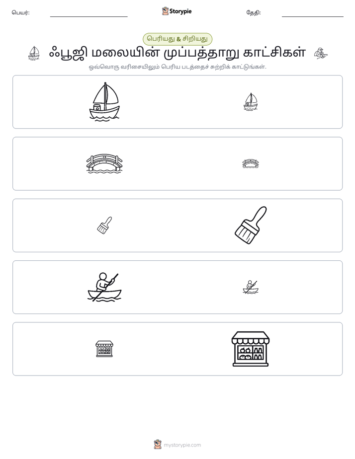 வகைப்படுத்தல்