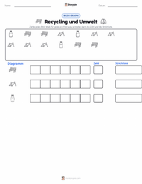 Recycling und Umweltverantwortung druckbare Arbeitsblatt Vorschau