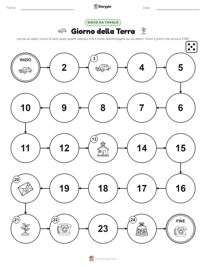 Gioco di Ruolo & Movimento