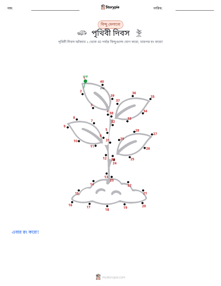 ডট থেকে ডট