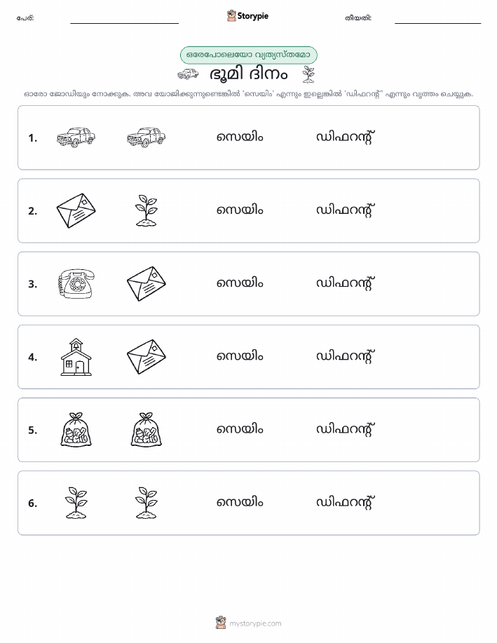 ഒന്നോ വ്യത്യാസമോ
