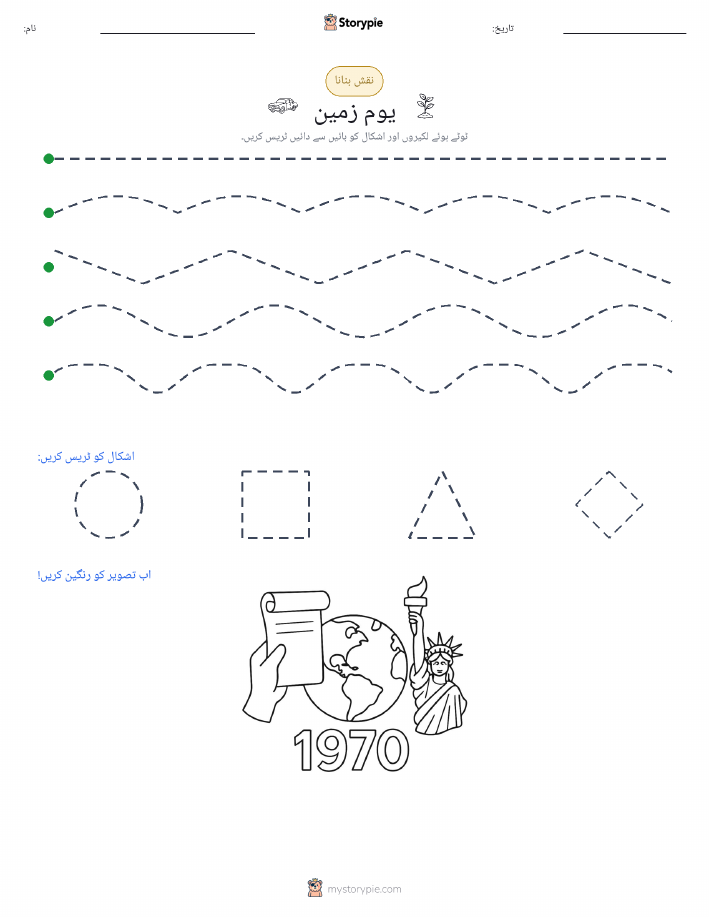 نقشہ بنانا