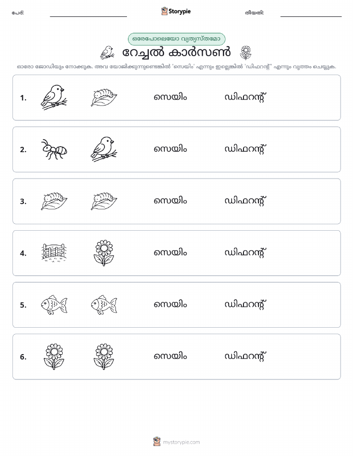ഒന്നോ വ്യത്യാസമോ