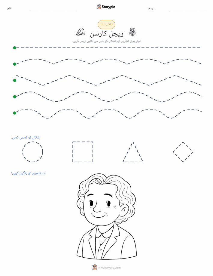 نقشہ بنانا