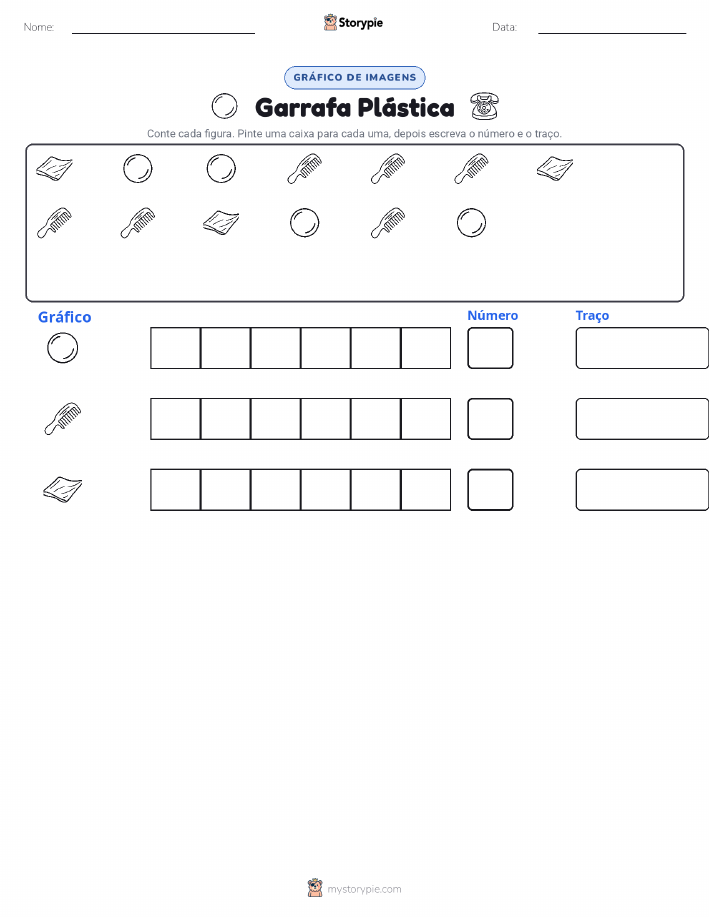 Contar & Gráfico