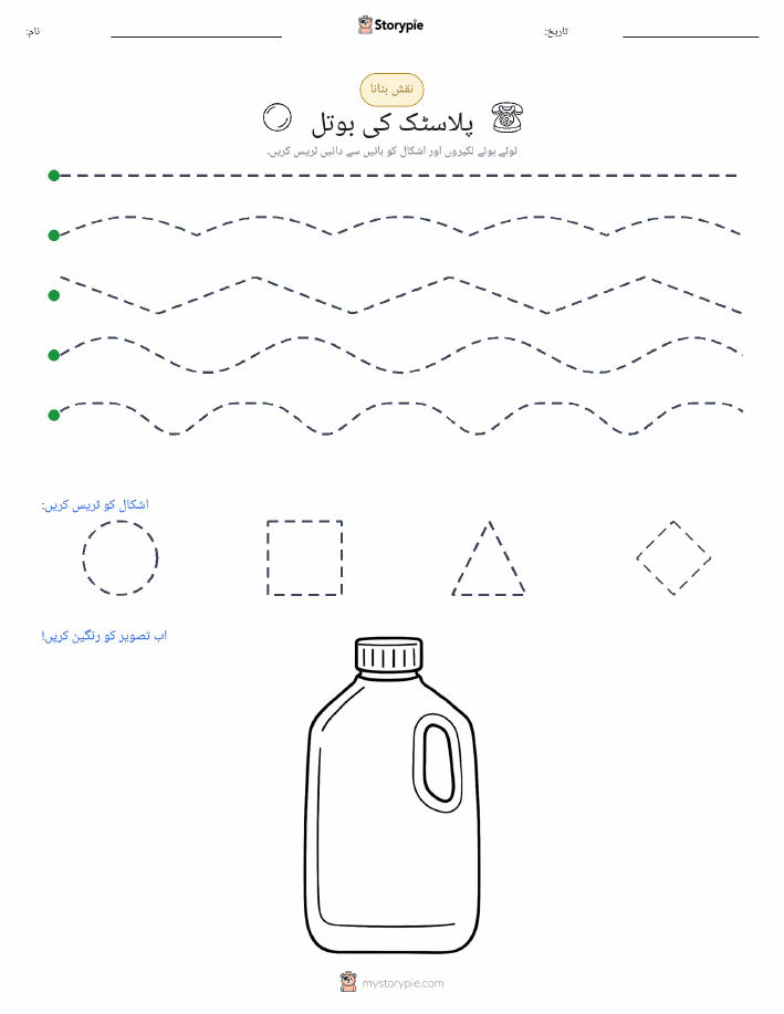 نقشہ بنانا