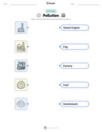 Pollution printable worksheet for kids