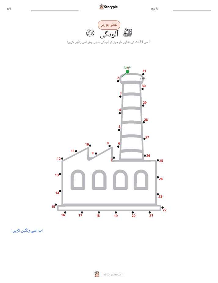 نقطے سے نقطے تک