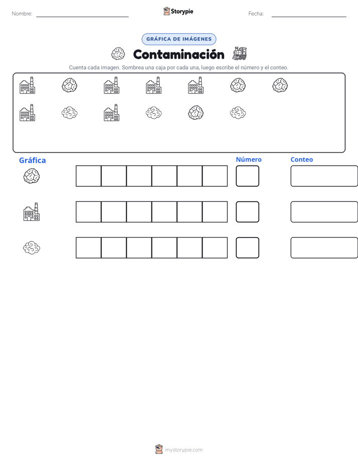 Contar y Graficar