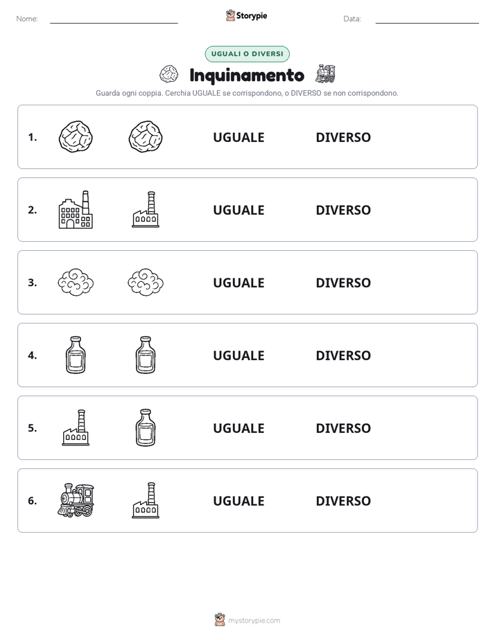 Stesso o Diverso