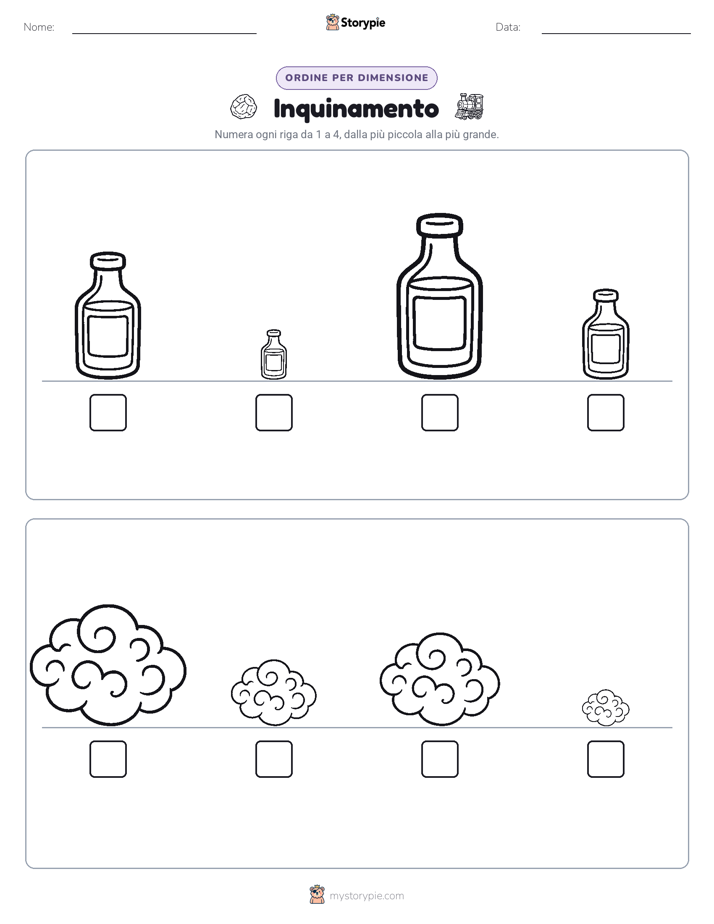Ordine di Dimensione