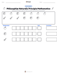 Philosophiæ Naturalis Principia Mathematica druckbare Arbeitsblatt Vorschau