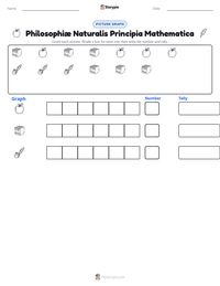 Philosophiæ Naturalis Principia Mathematica printable worksheet preview