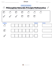 Vista previa de la hoja de trabajo imprimible de Philosophiæ Naturalis Principia Mathematica