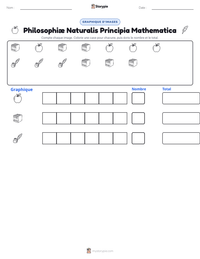 Aperçu de la feuille de travail imprimable Philosophiæ Naturalis Principia Mathematica