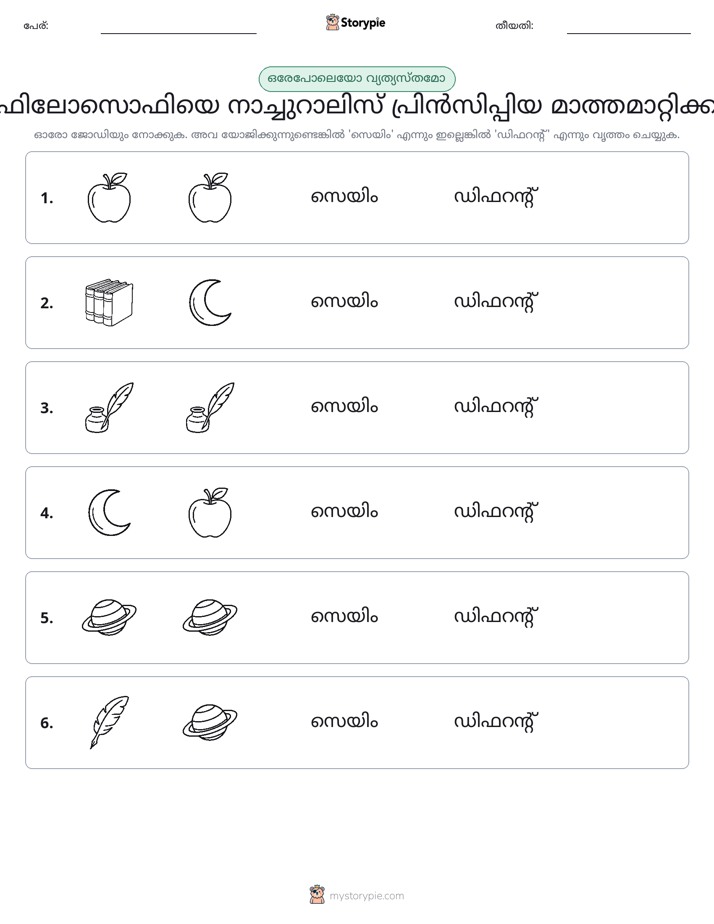 ഒന്നോ വ്യത്യാസമോ