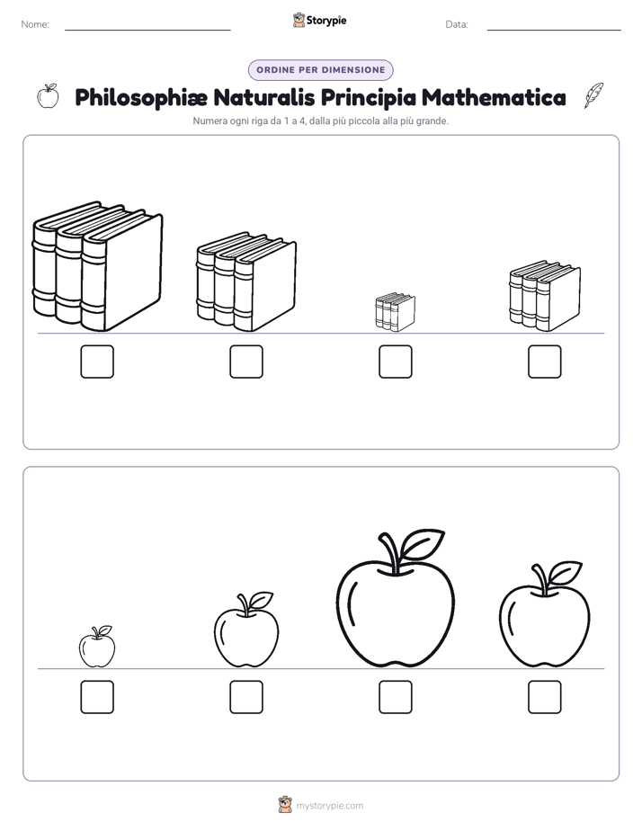 Ordine di Dimensione