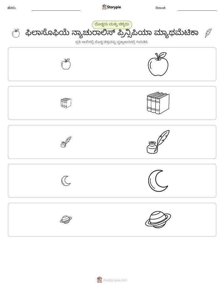 ವರ್ಗೀಕರಣ