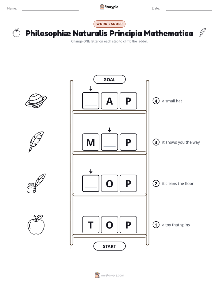 Word Ladder