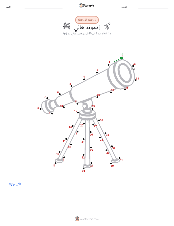 نقطة إلى نقطة
