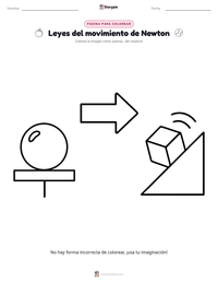 Vista previa de la hoja de trabajo imprimible de Leyes del movimiento de Newton
