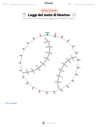 Anteprima della scheda stampabile di Leggi del moto di Newton