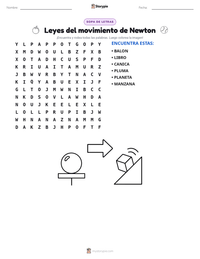 Vista previa de la hoja de trabajo imprimible de Leyes del movimiento de Newton