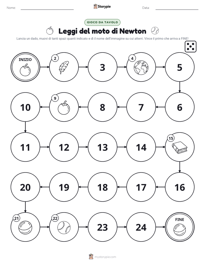Gioco di Ruolo & Movimento