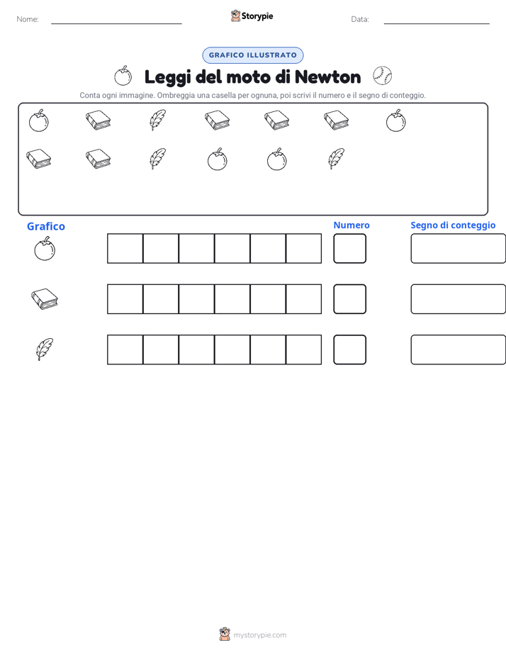 Conta & Grafica