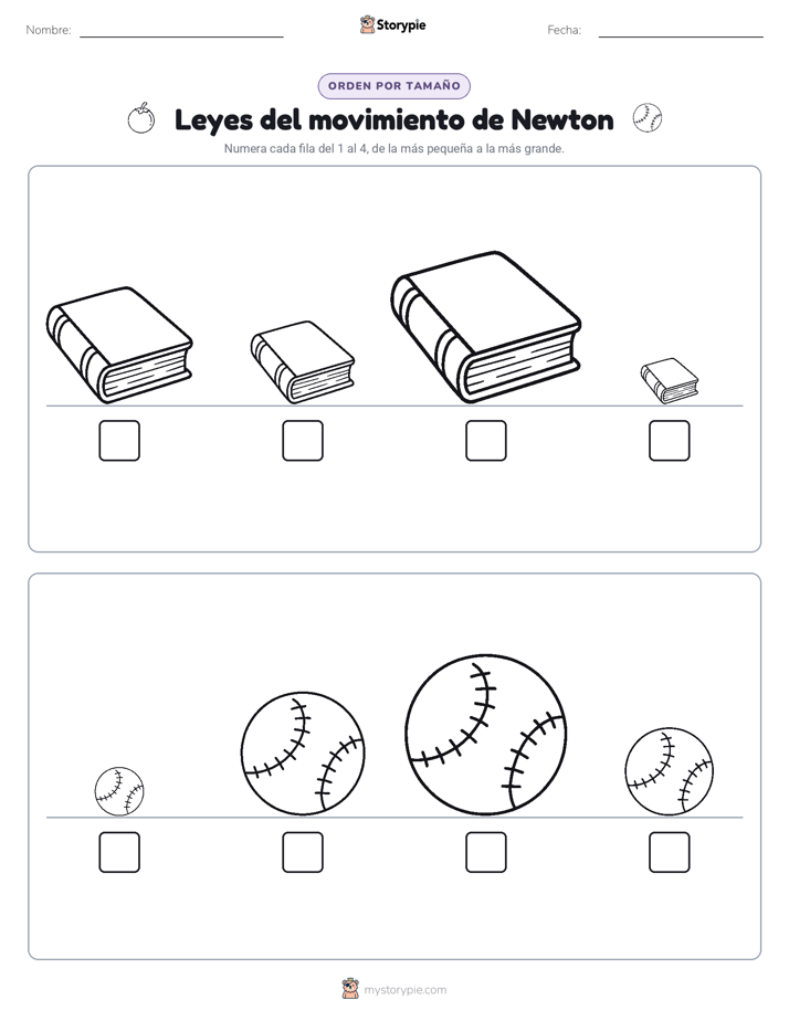 Orden de Tamaños