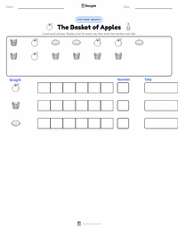 The Basket of Apples printable worksheet preview
