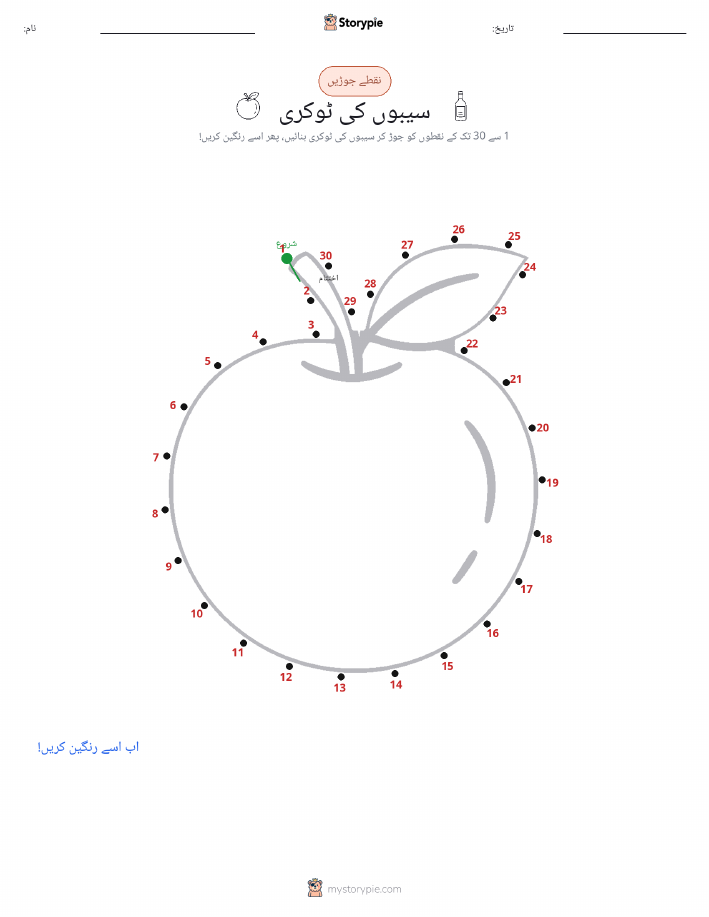 نقطے سے نقطے تک