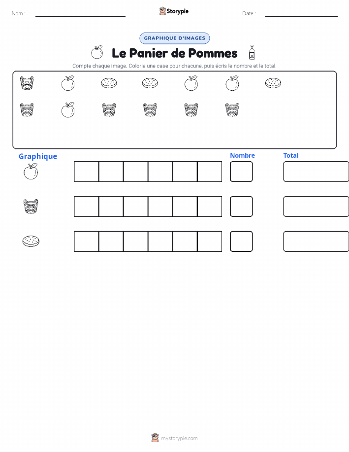 Compter & Graphier