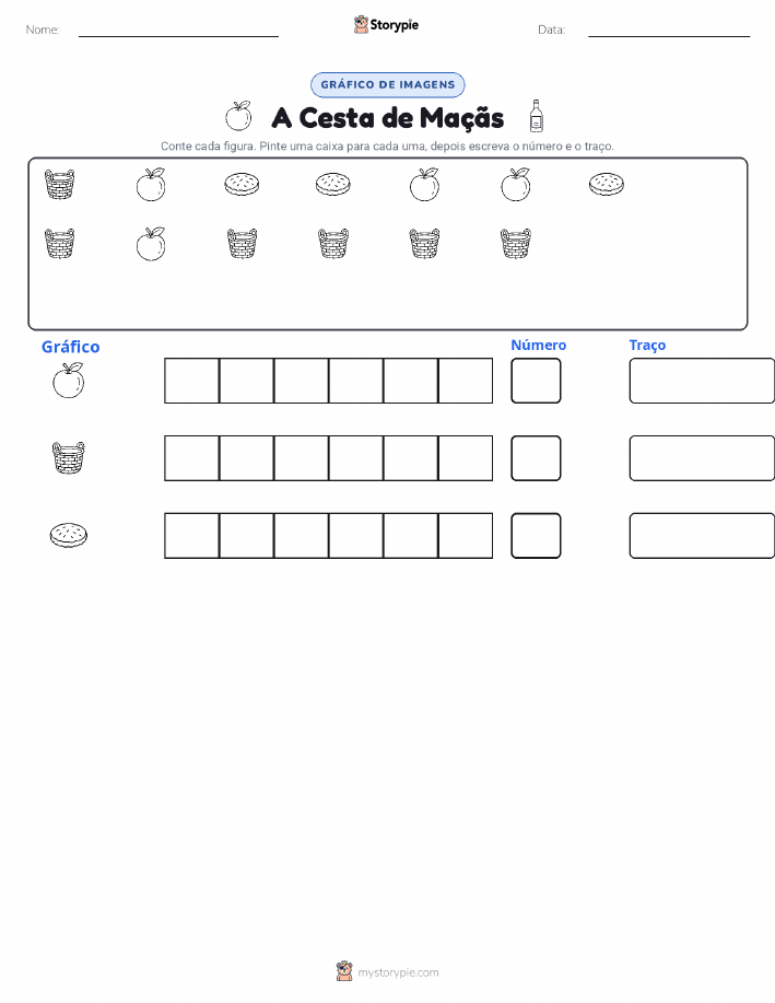 Contar & Gráfico