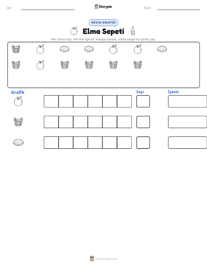 Say & Grafik